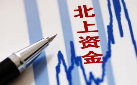 金融期货合约是标准化合约